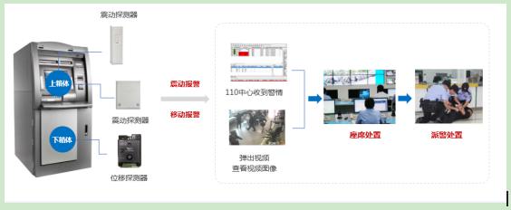 内部一码大公开打黑庄