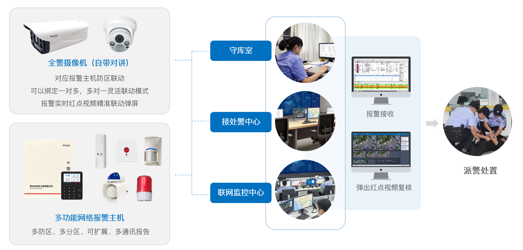 内部一码大公开打黑庄