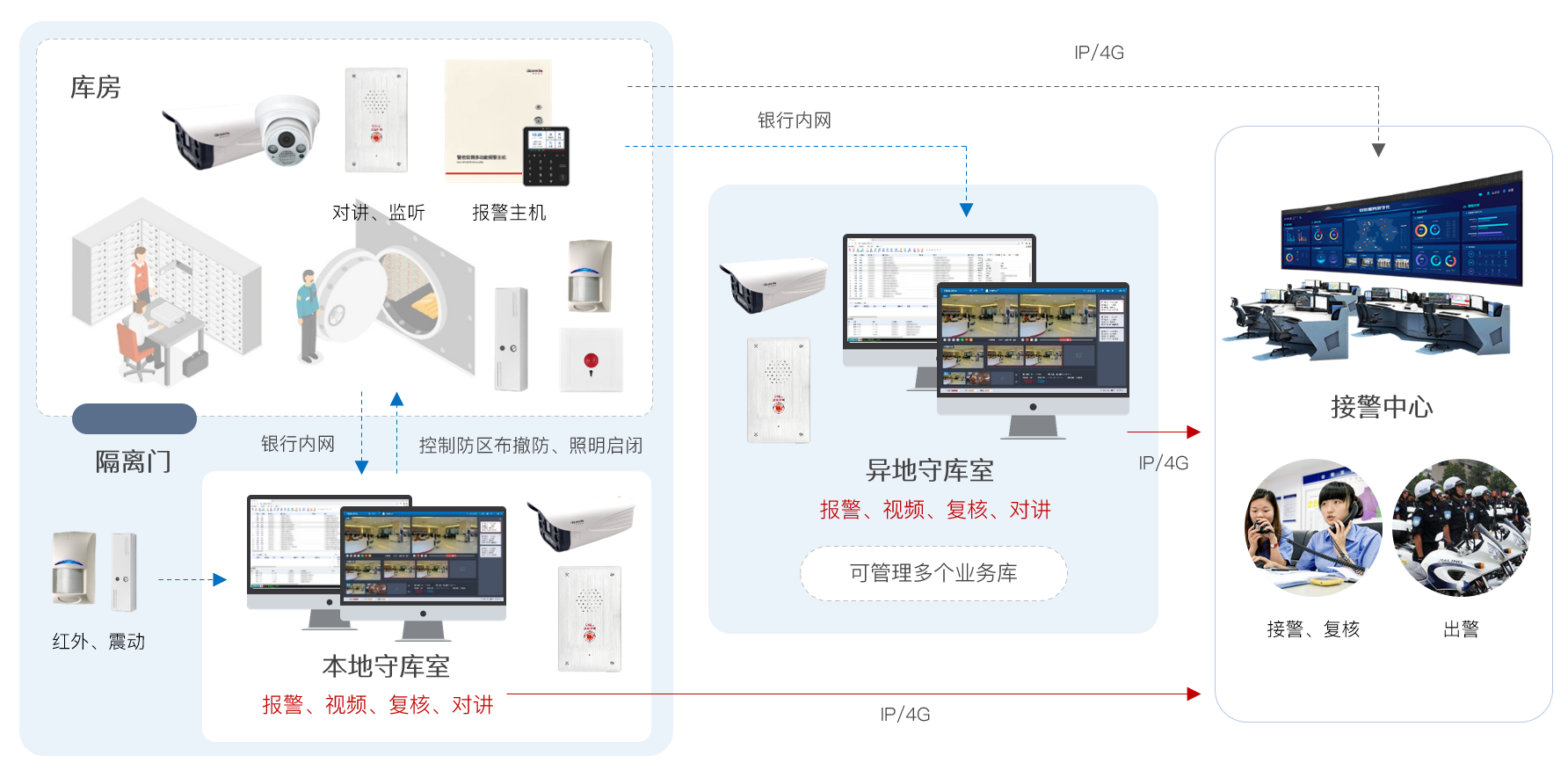 内部一码大公开打黑庄