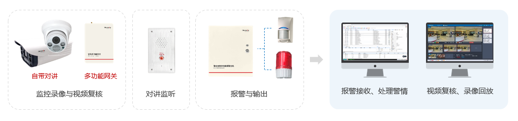 内部一码大公开打黑庄