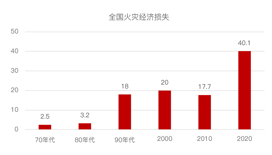 内部一码大公开打黑庄