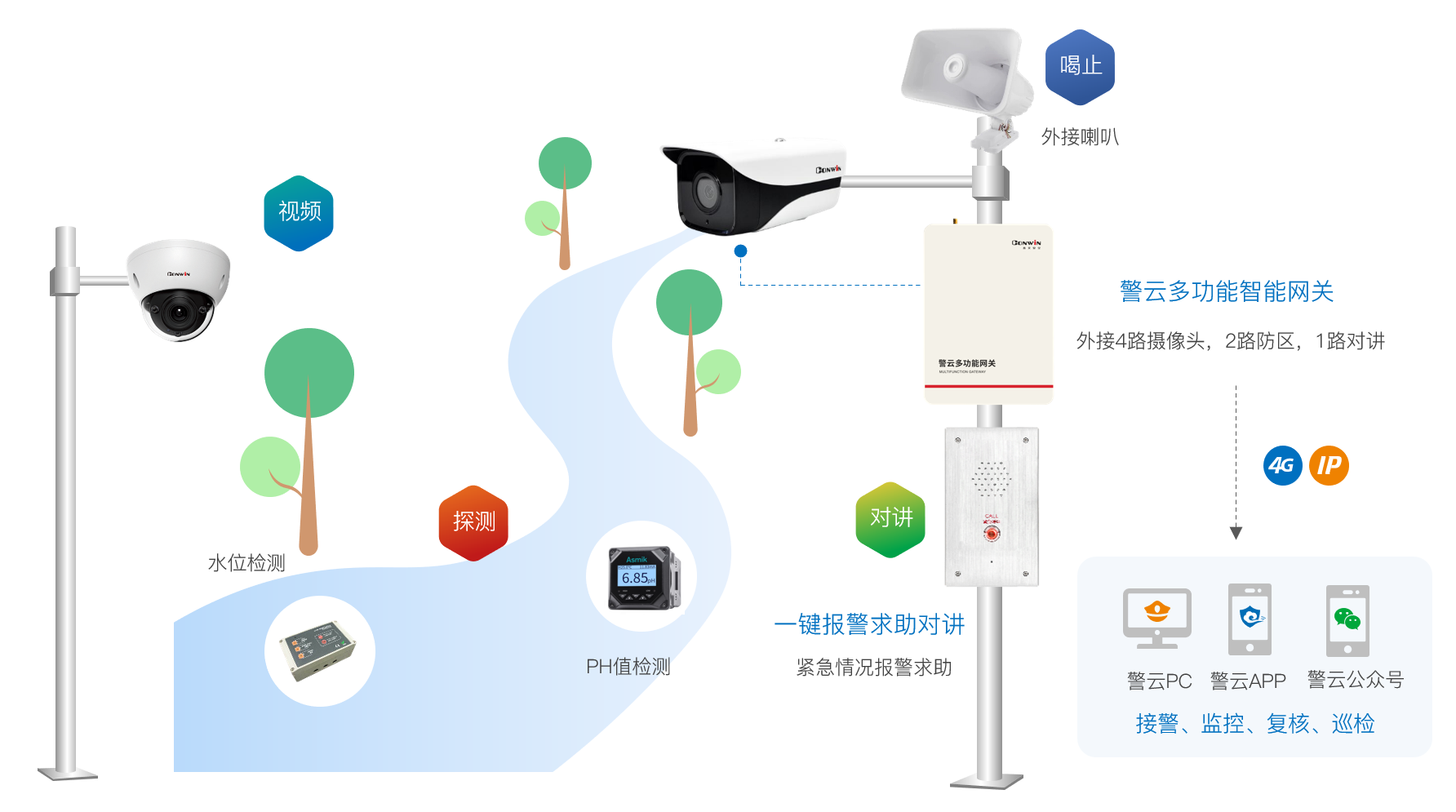 内部一码大公开打黑庄