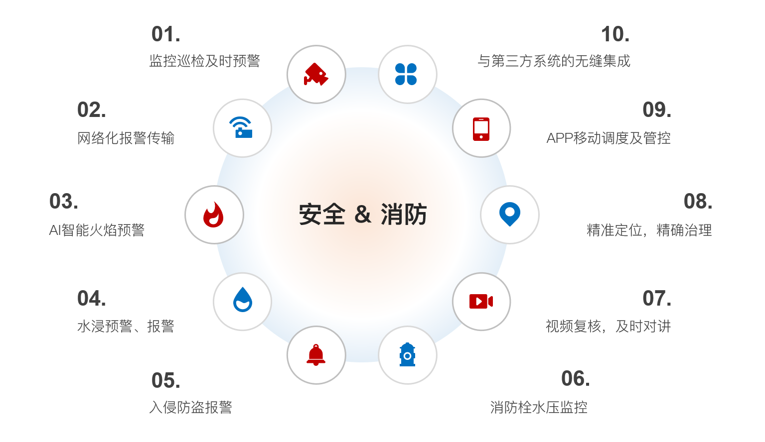 内部一码大公开打黑庄