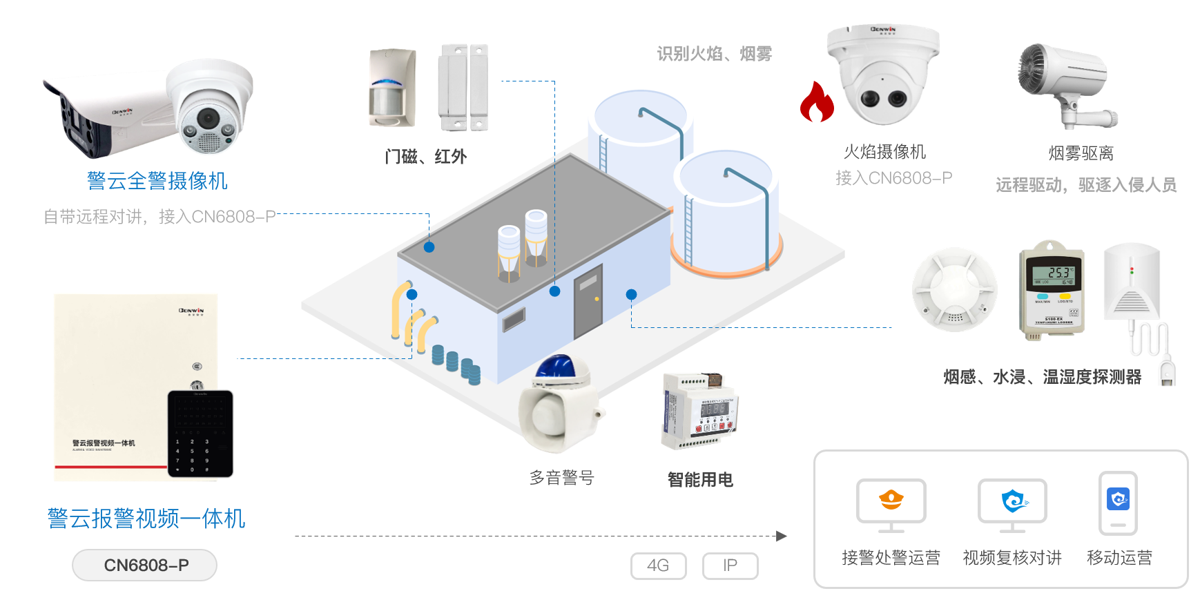 内部一码大公开打黑庄