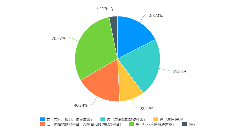 内部一码大公开打黑庄