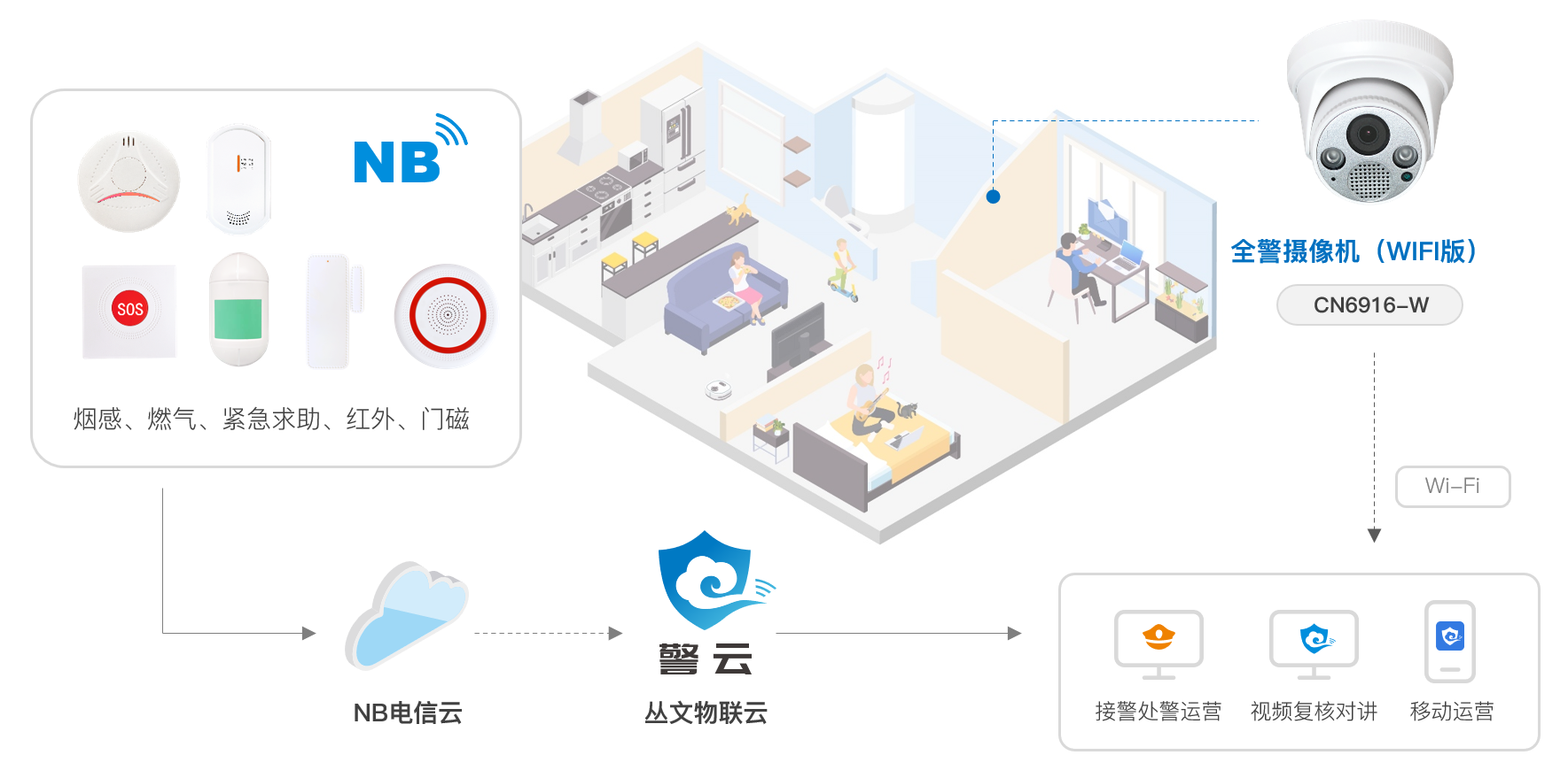 内部一码大公开打黑庄