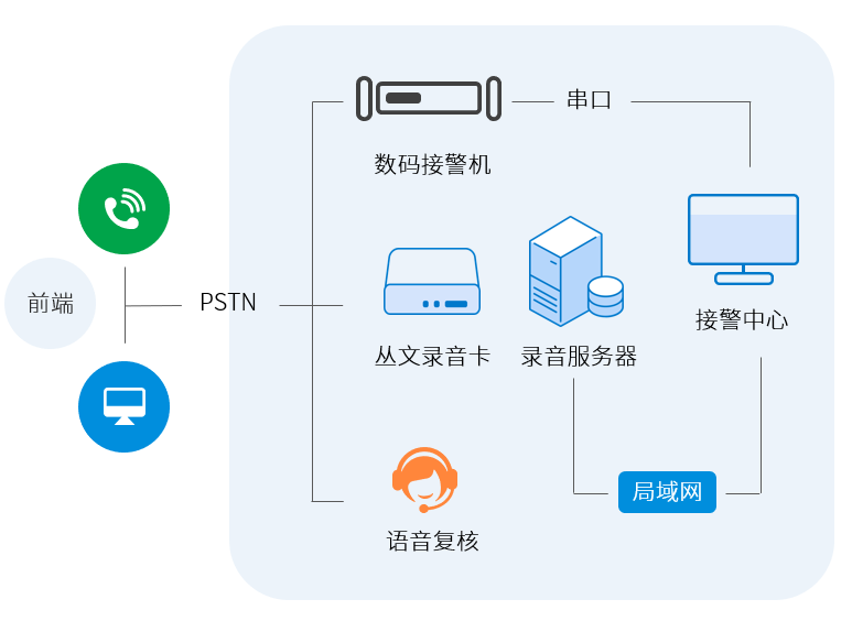 内部一码大公开打黑庄