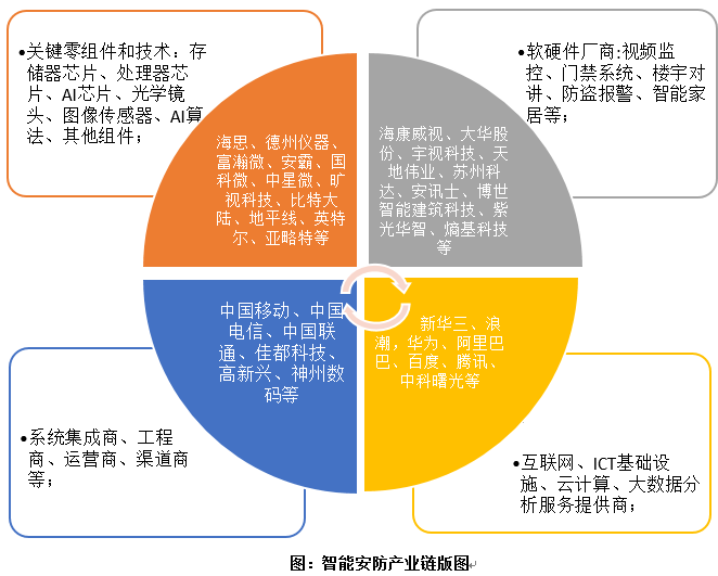 内部一码大公开打黑庄