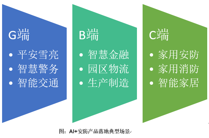 内部一码大公开打黑庄