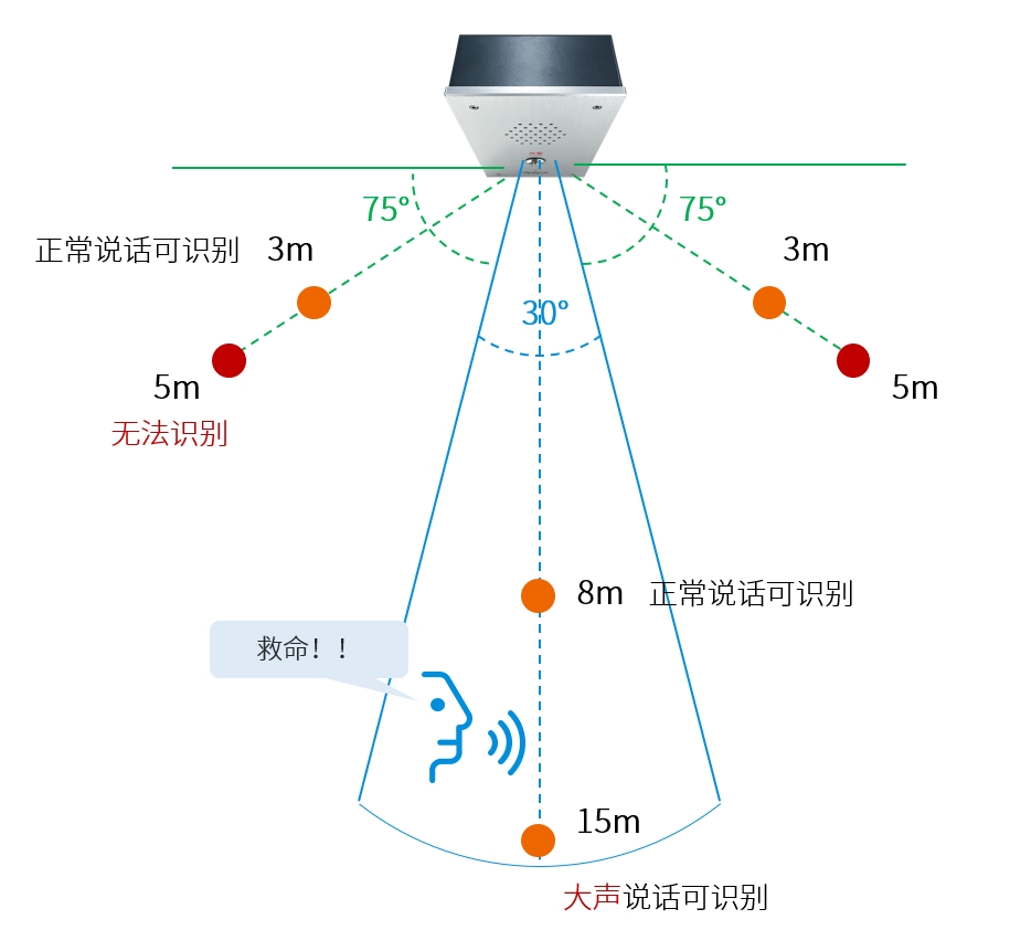 内部一码大公开打黑庄